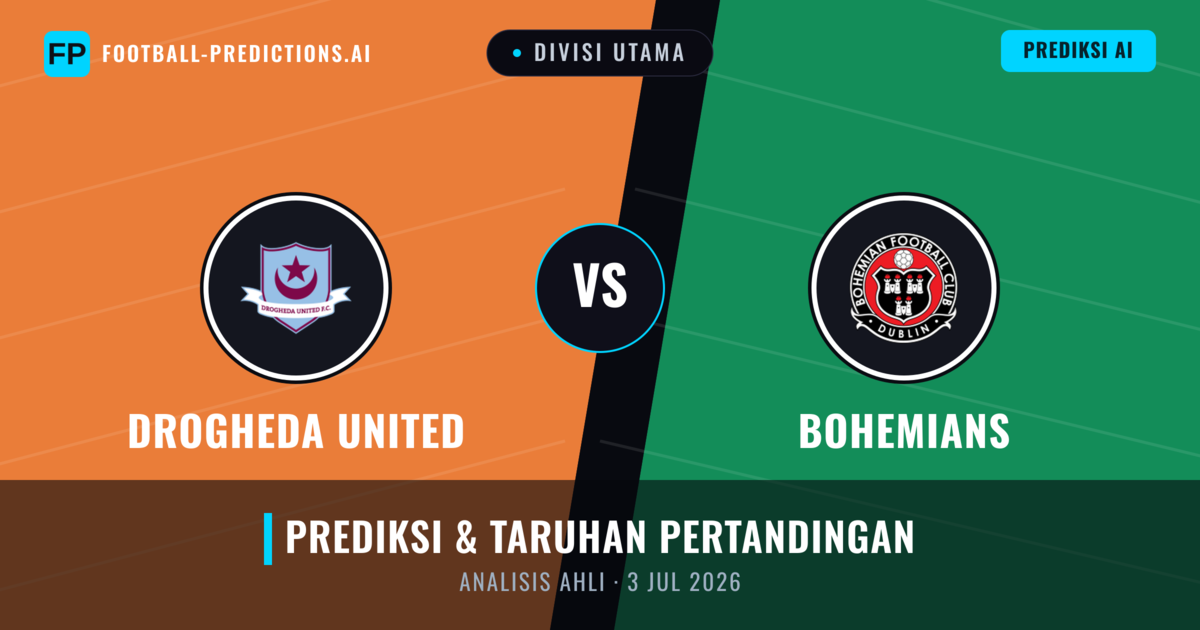 Drogheda United vs Bohemians — prediksi dan pratinjau pertandingan