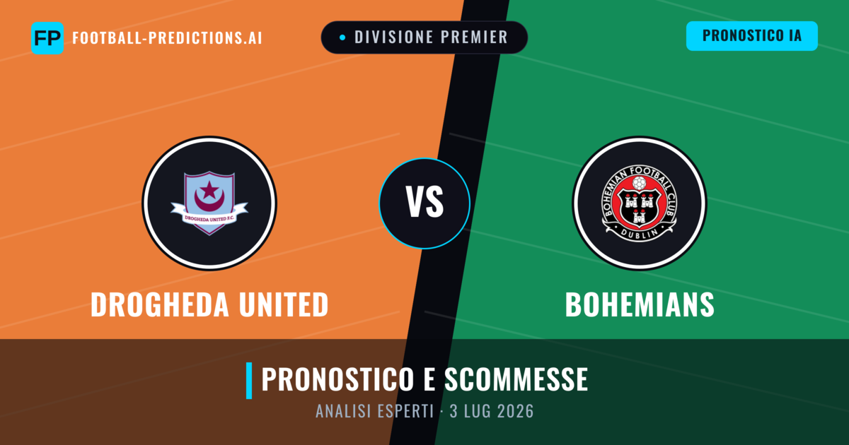 Drogheda United vs Bohemians — pronostico e anteprima del match