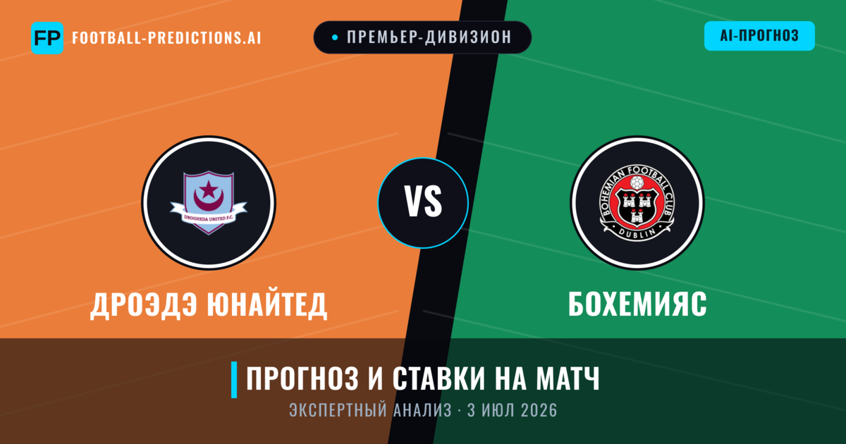 Дроэдэ Юнайтед – Бохемияс — прогноз и превью матча