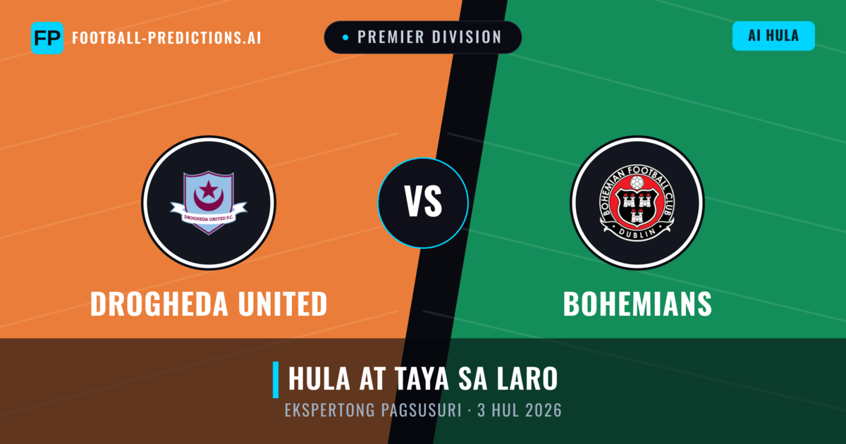 Drogheda United vs Bohemians — hula at preview ng laban