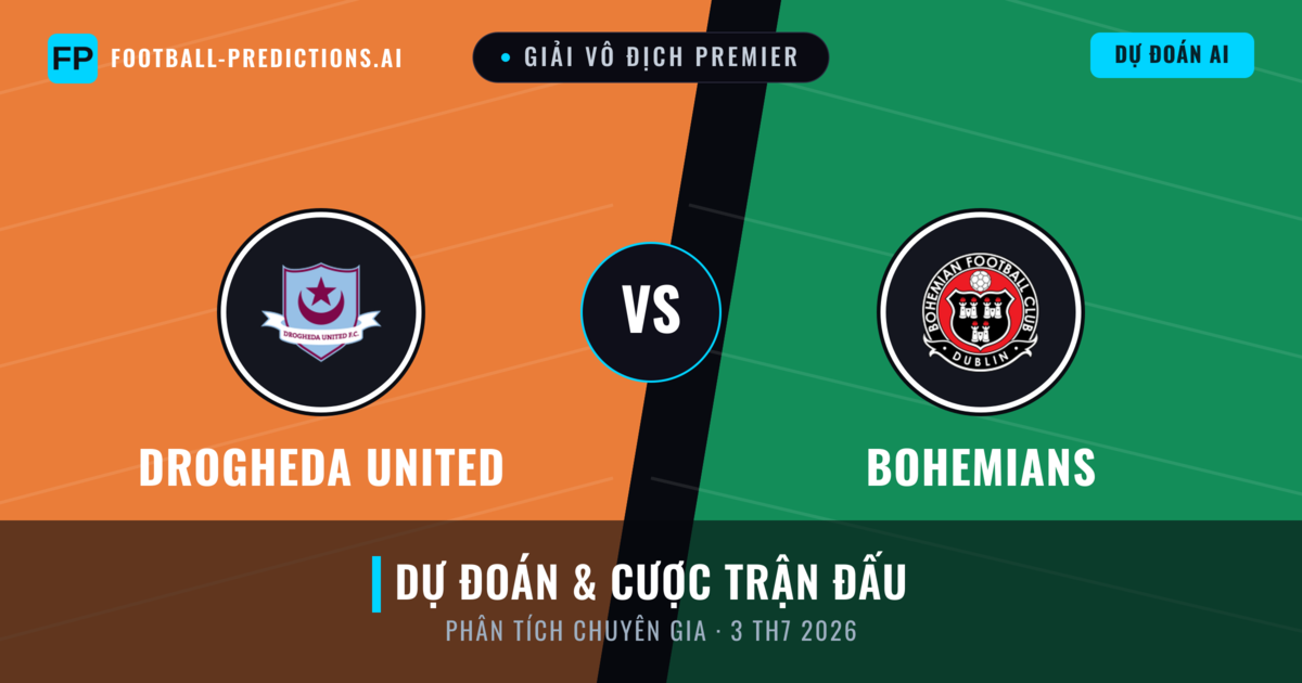 Drogheda United vs Bohemians — dự đoán và xem trước trận đấu