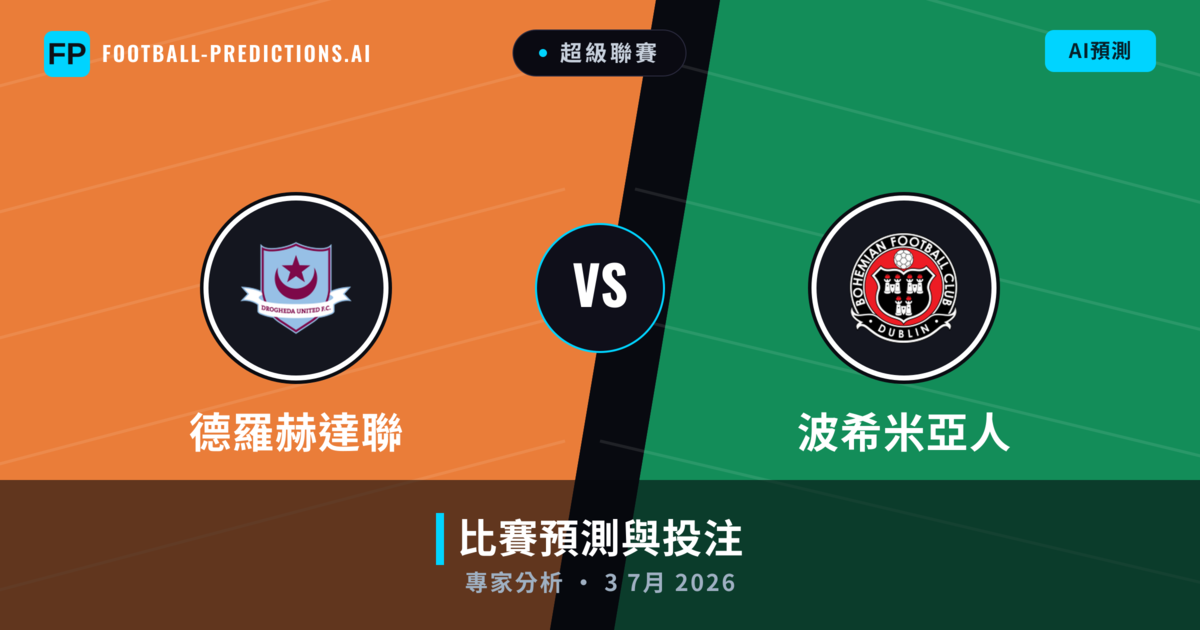 德羅赫達聯 vs 波希米亞人 — 比赛预测和前瞻