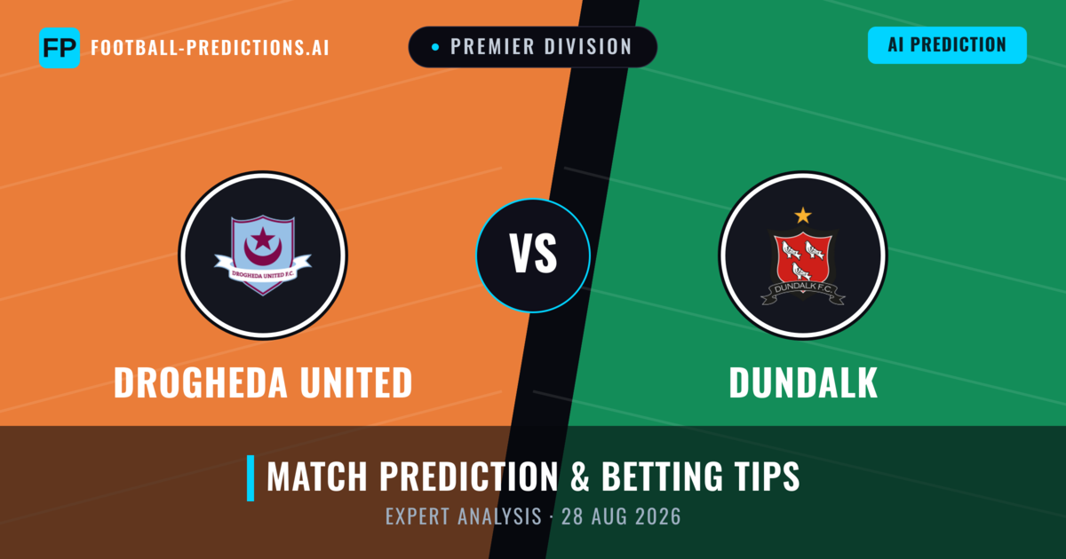 Drogheda United vs Dundalk — match prediction & preview