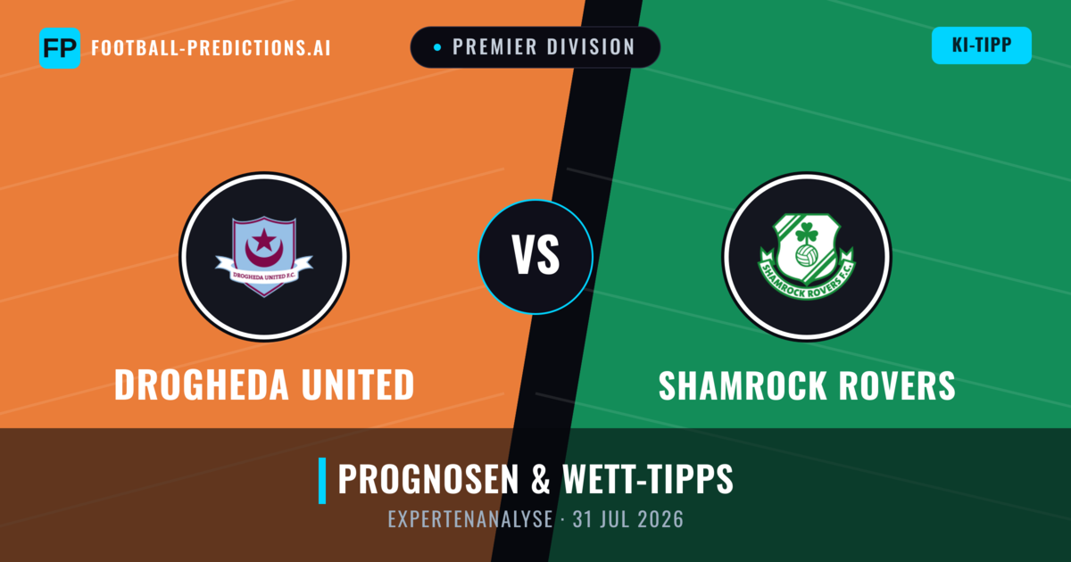 Drogheda United vs Shamrock Rovers — Prognose und Spielvorschau