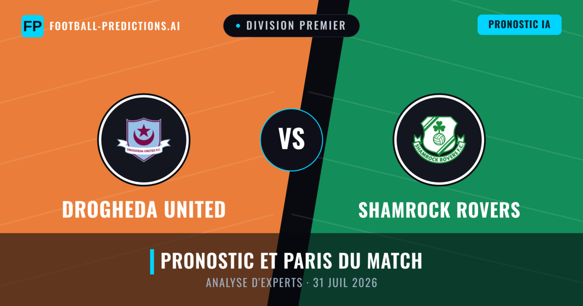 Drogheda United vs Shamrock Rovers — pronostic et avant-match