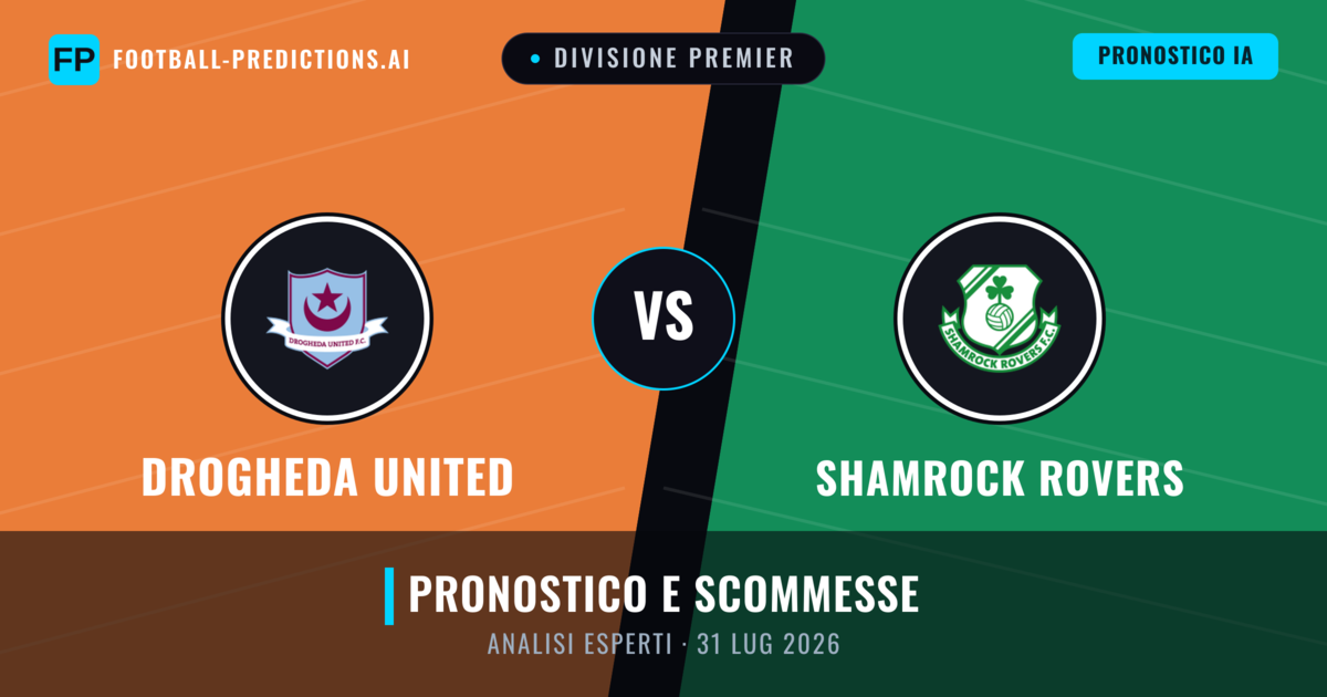 Drogheda United vs Shamrock Rovers — pronostico e anteprima del match