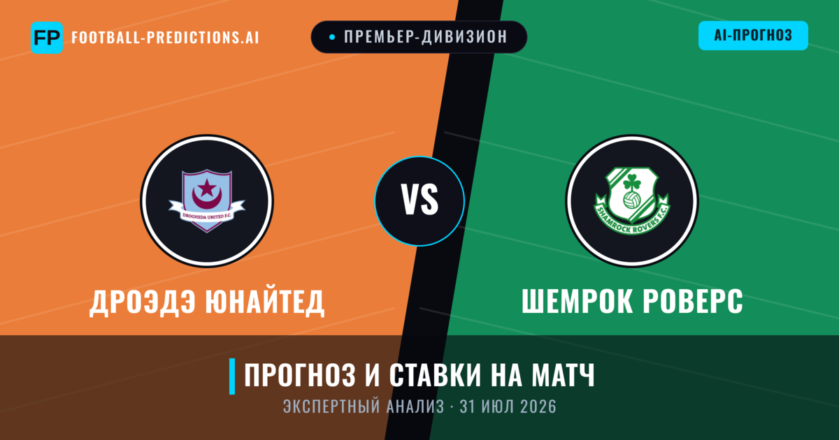 Дроэдэ Юнайтед – Шемрок Роверс — прогноз и превью матча