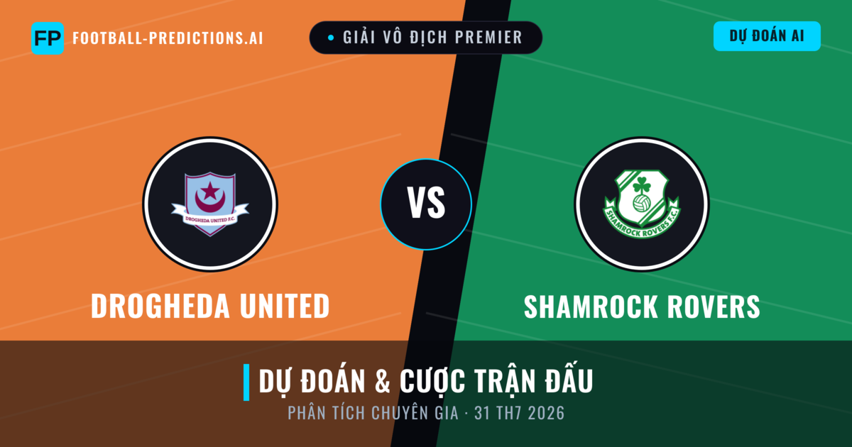 Drogheda United vs Shamrock Rovers — dự đoán và xem trước trận đấu