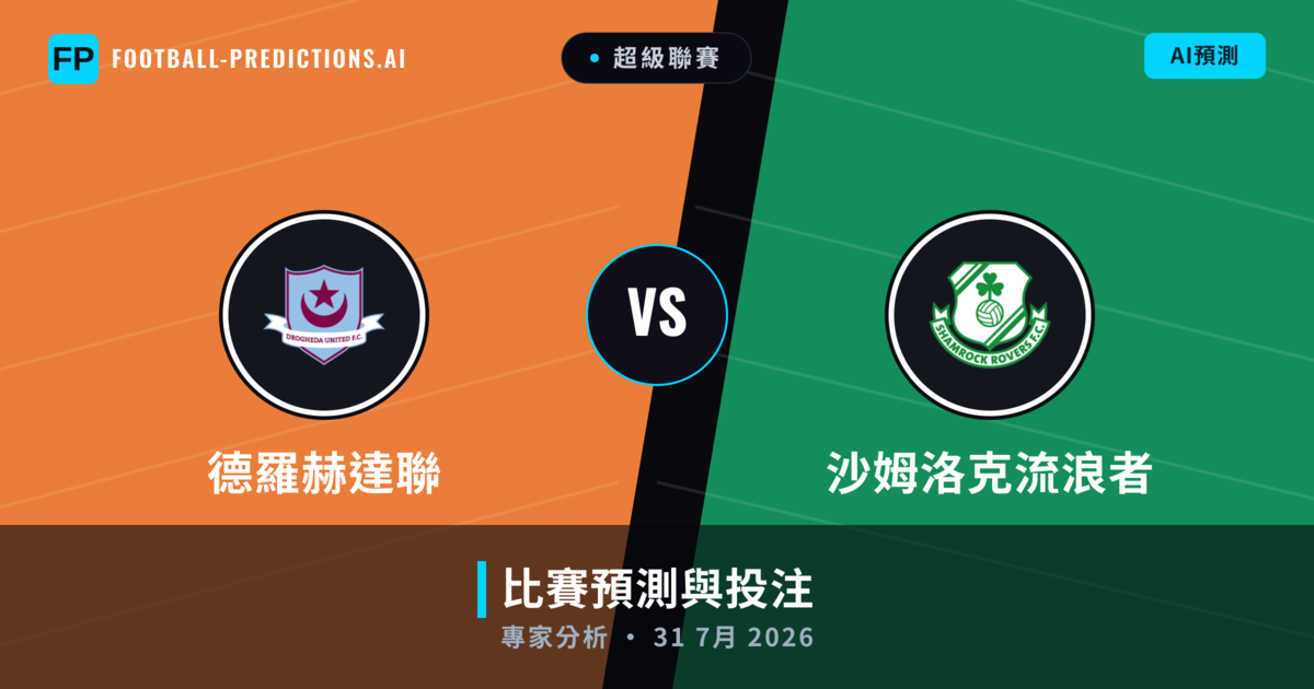 德羅赫達聯 vs 沙姆洛克流浪者 — 比赛预测和前瞻