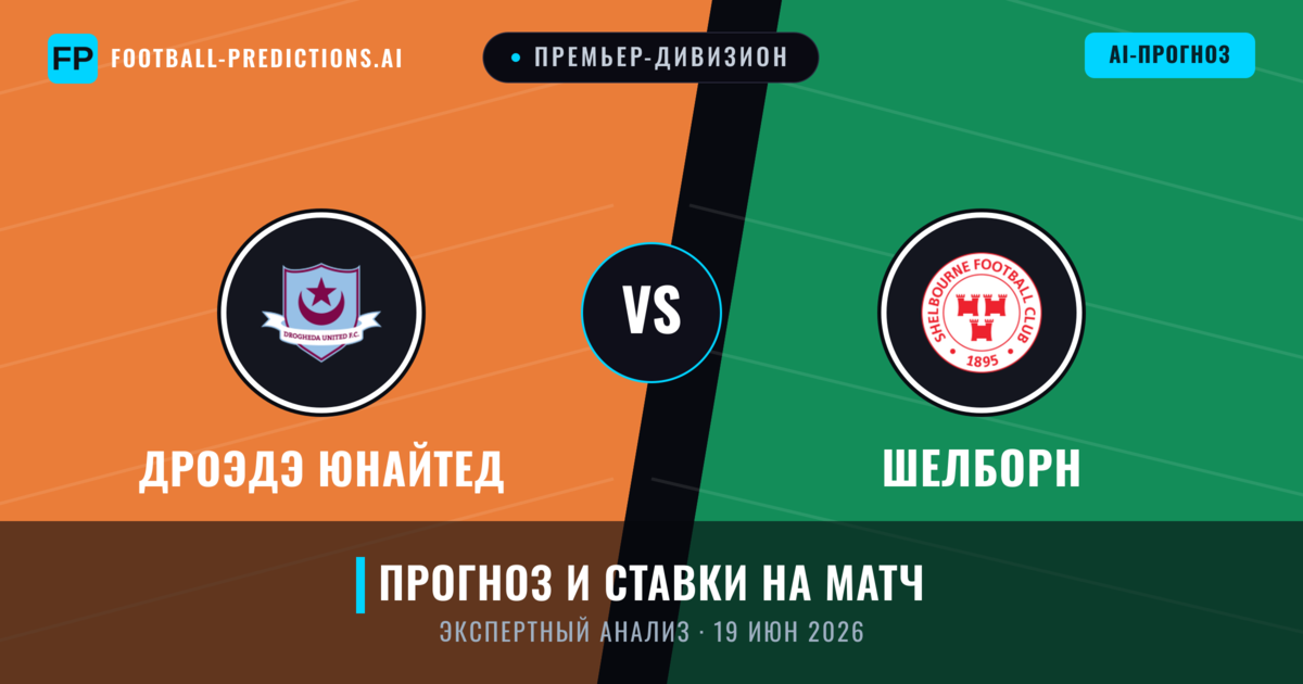 Дроэдэ Юнайтед – Шелборн — прогноз и превью матча