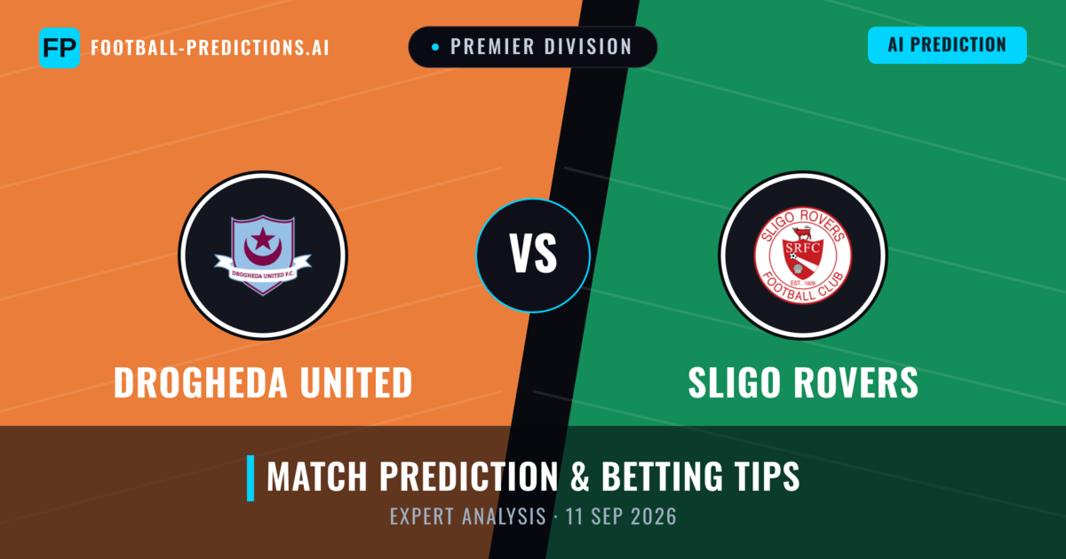 Drogheda United vs Sligo Rovers — match prediction & preview