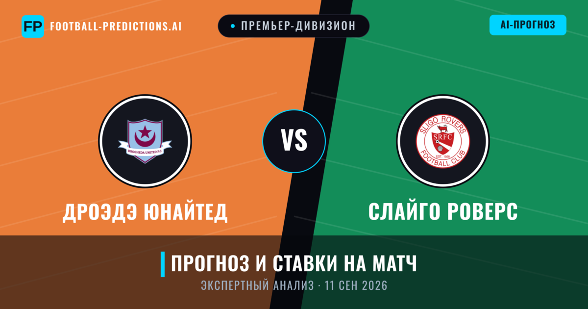 Дроэдэ Юнайтед – Слайго Роверс — прогноз и превью матча