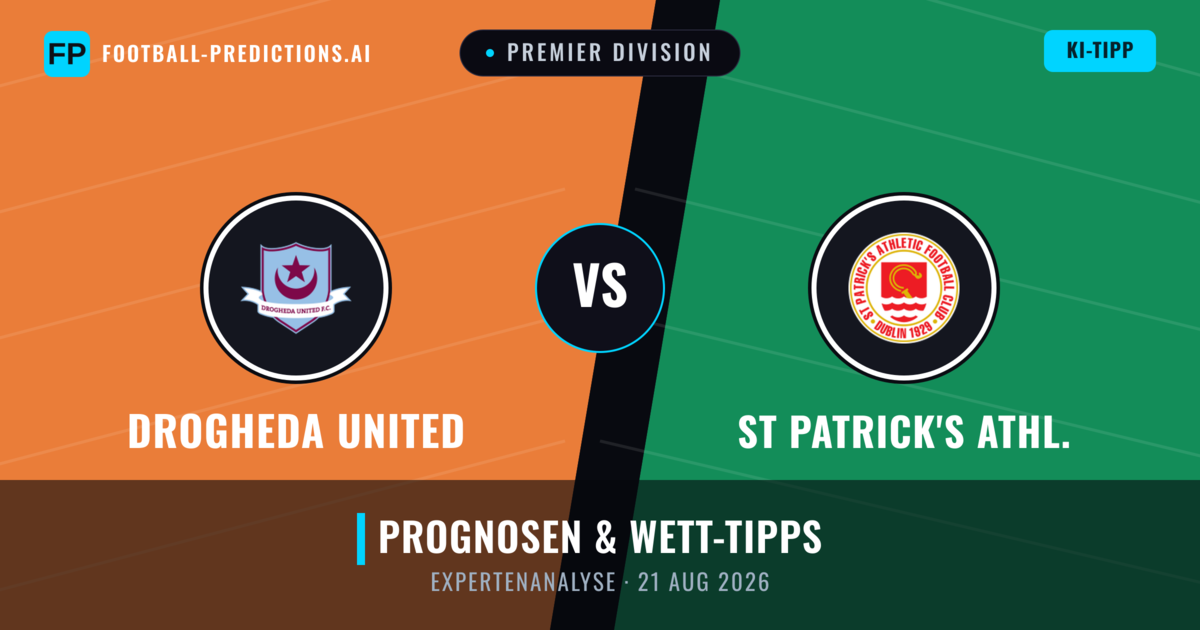 Drogheda United vs St Patrick's Athl. — Prognose und Spielvorschau