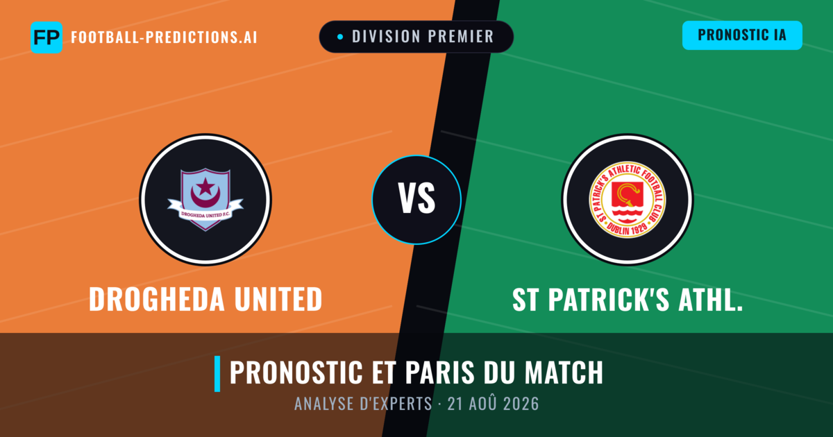 Drogheda United vs St Patrick's Athl. — pronostic et avant-match
