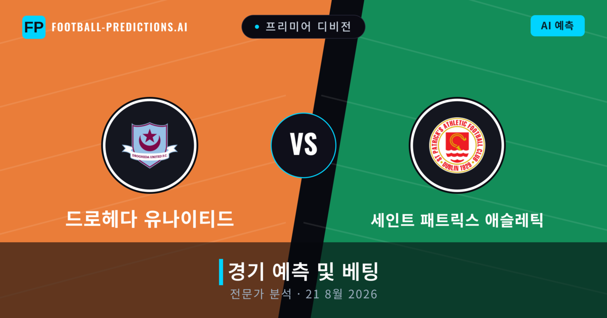 드로헤다 유나이티드 대 세인트 패트릭스 애슬레틱 — 경기 예측 및 프리뷰