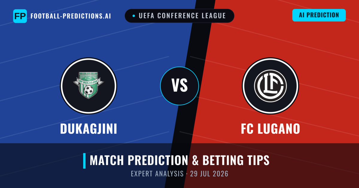 Dukagjini vs FC Lugano — match prediction & preview
