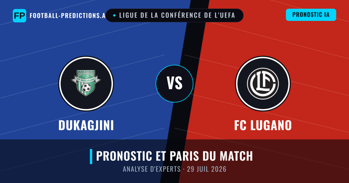 Dukagjini vs FC Lugano — pronostic et avant-match