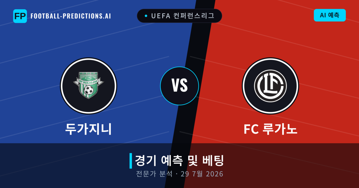 두가지니 대 FC 루가노 — 경기 예측 및 프리뷰