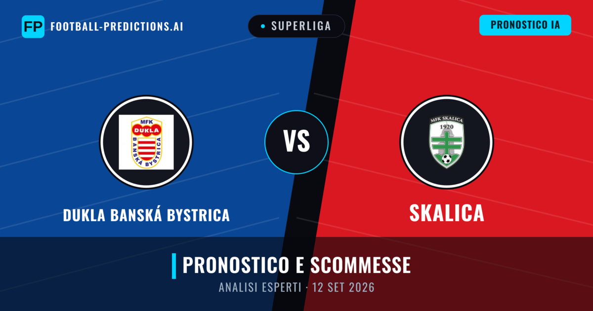 Dukla Banská Bystrica vs Skalica — pronostico e anteprima del match