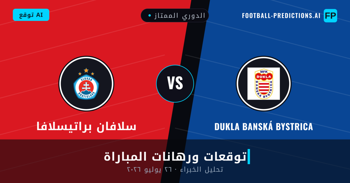 Dukla Banská Bystrica ضد سلافان براتيسلافا — توقعات ومعاينة المباراة