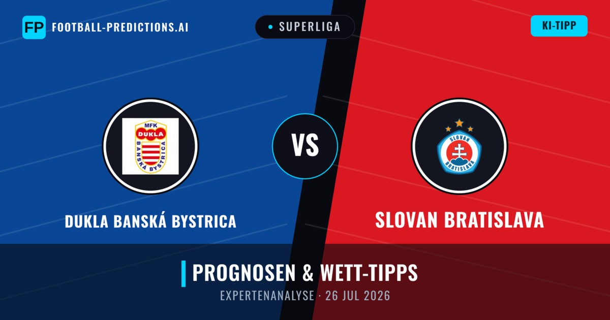 Dukla Banská Bystrica vs Slovan Bratislava — Prognose und Spielvorschau