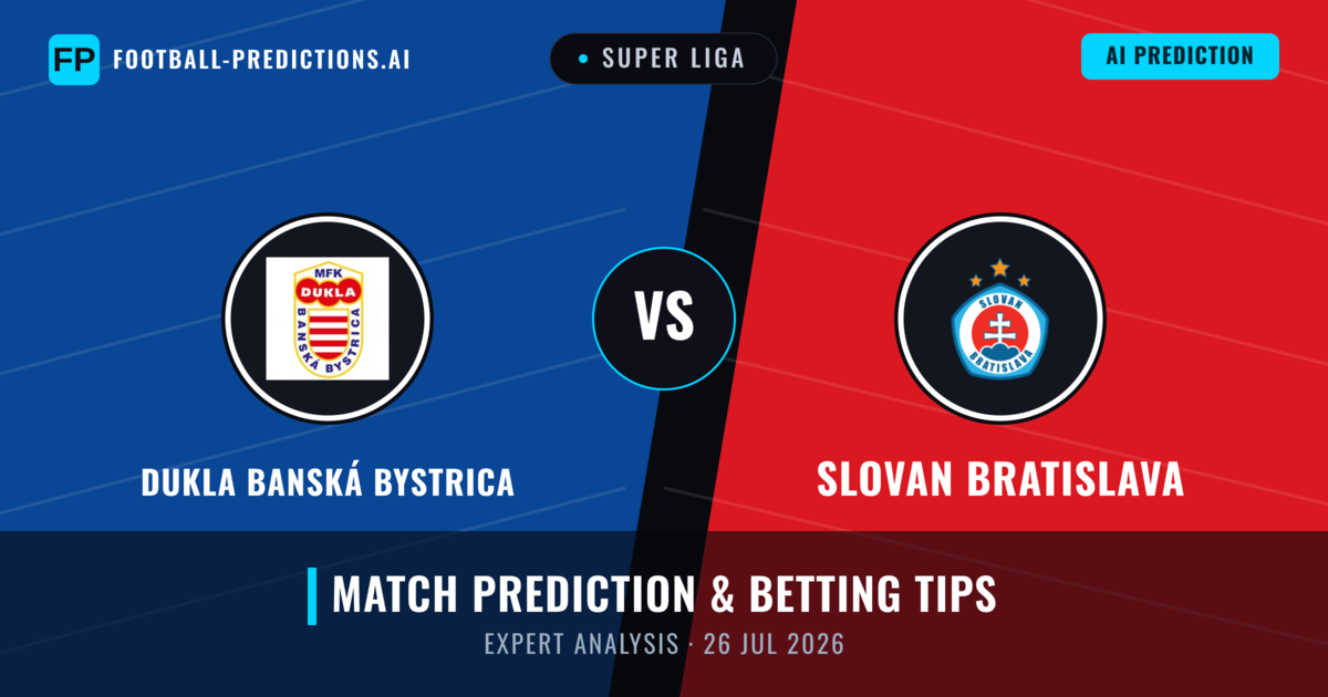 Dukla Banská Bystrica vs Slovan Bratislava — match prediction & preview