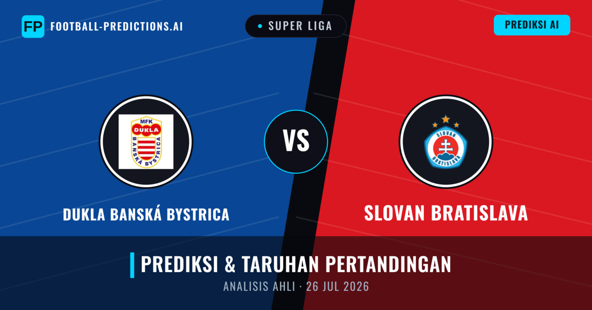 Dukla Banská Bystrica vs Slovan Bratislava — prediksi dan pratinjau pertandingan