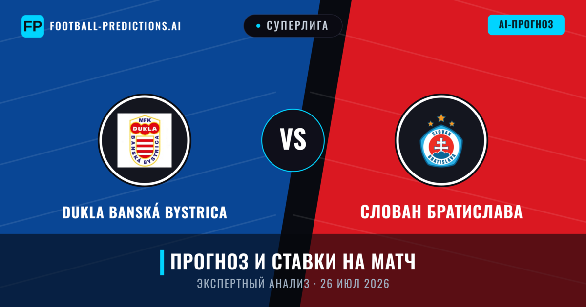 Dukla Banská Bystrica – Слован Братислава — прогноз и превью матча