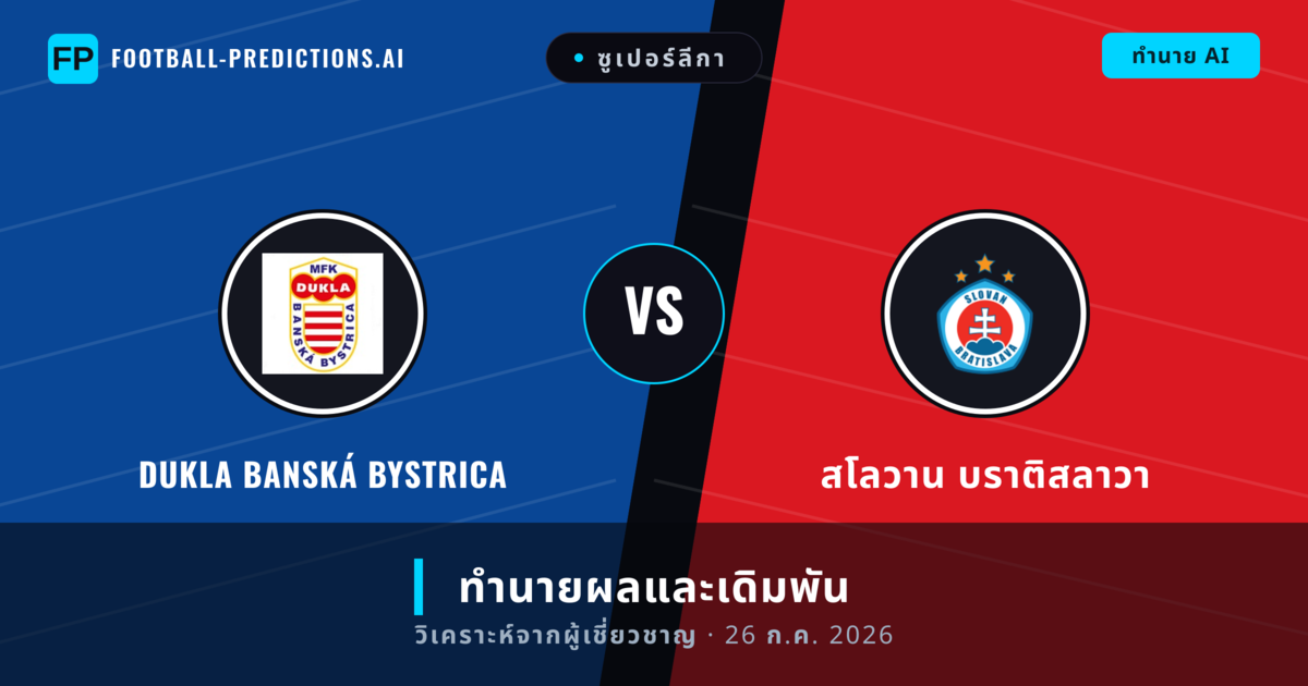 Dukla Banská Bystrica พบ สโลวาน บราติสลาวา — ทำนายผลและพรีวิวการแข่งขัน