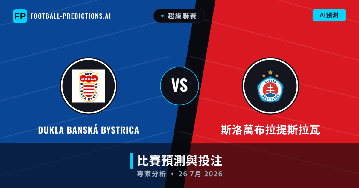 Dukla Banská Bystrica vs 斯洛萬布拉提斯拉瓦 — 比赛预测和前瞻