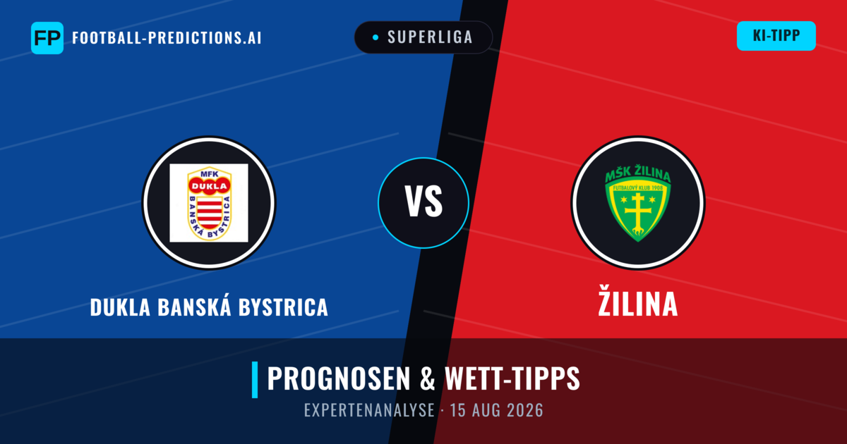 Dukla Banská Bystrica vs Žilina — Prognose und Spielvorschau