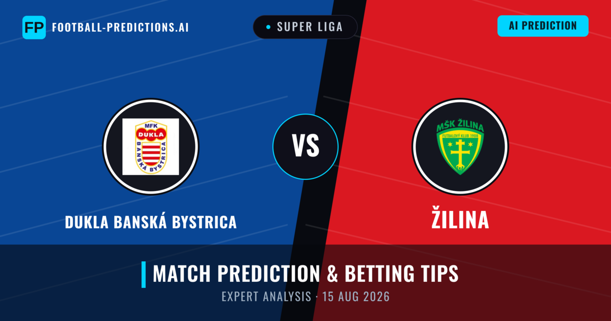 Dukla Banská Bystrica vs Žilina — match prediction & preview