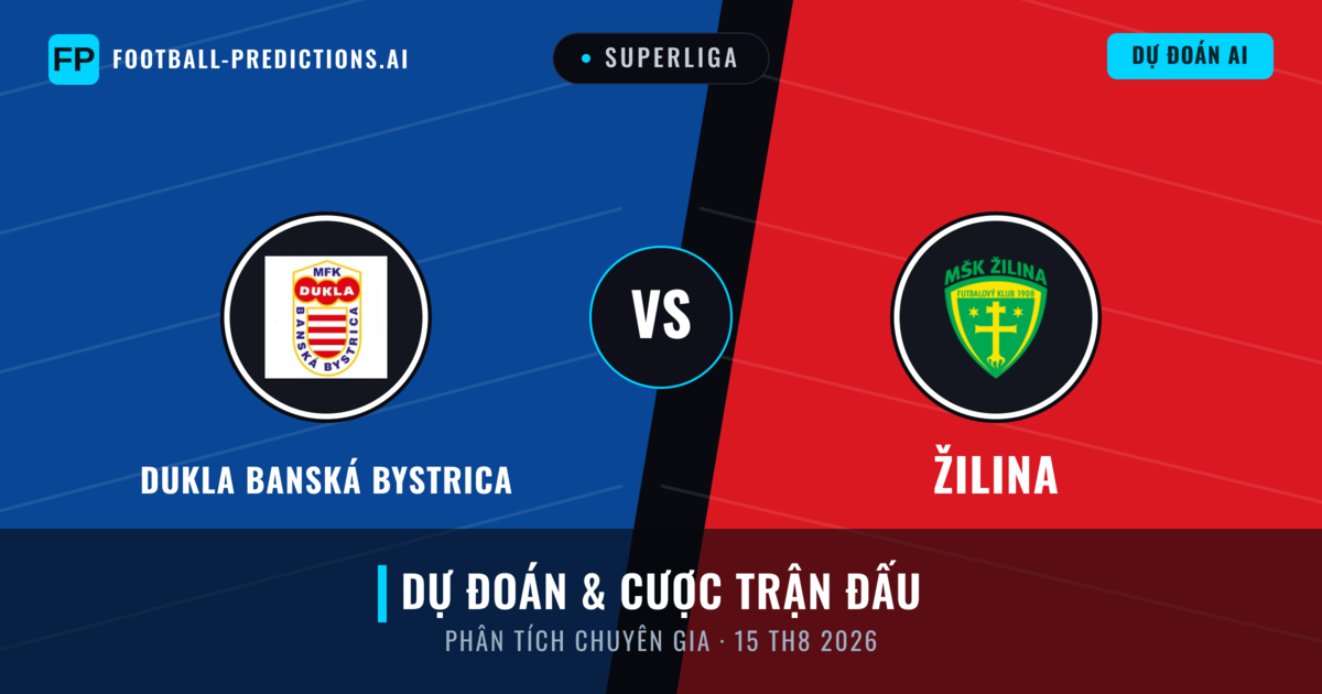 Dukla Banská Bystrica vs Žilina — dự đoán và xem trước trận đấu