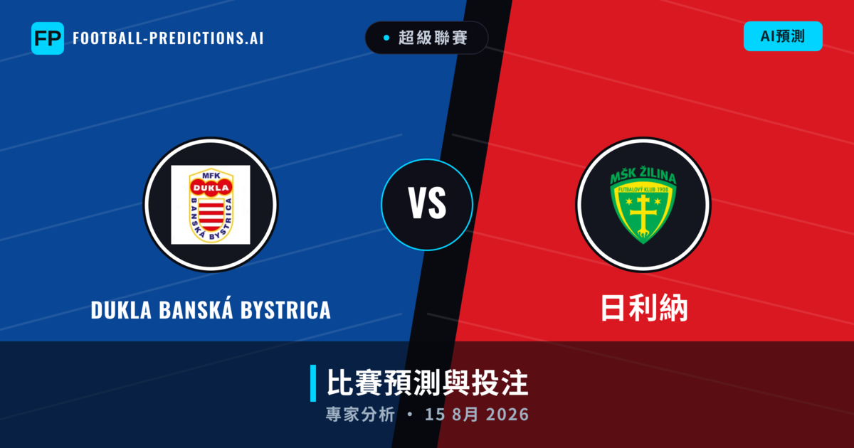 Dukla Banská Bystrica vs 日利納 — 比赛预测和前瞻