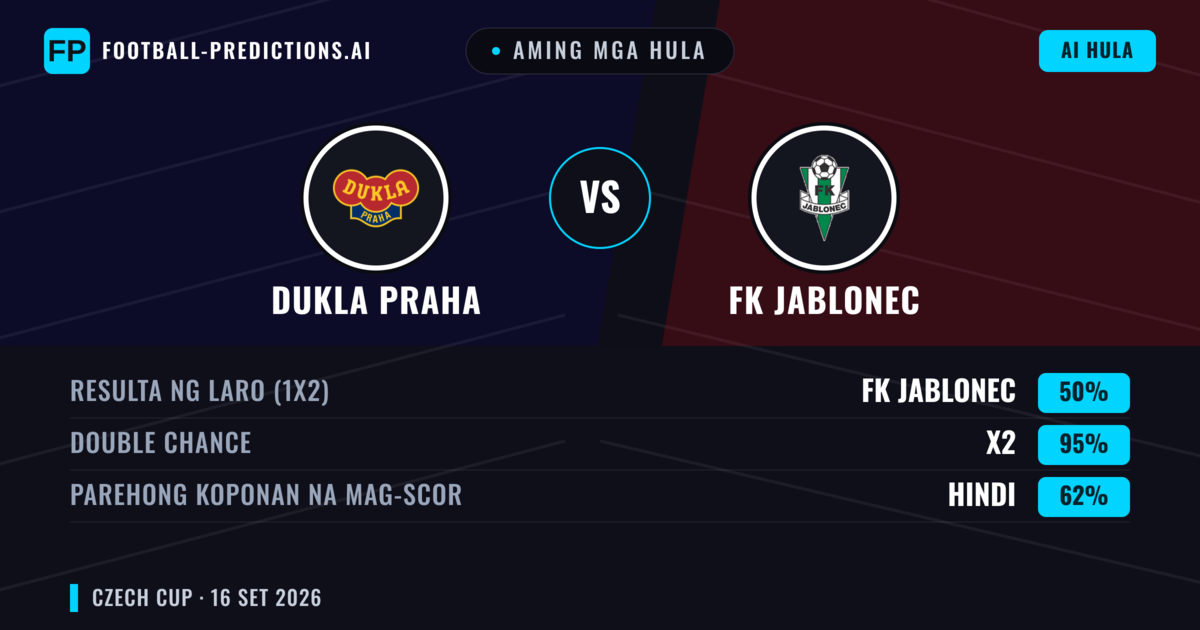 Aming mga hula: Dukla Praha vs FK Jablonec — Draw (50%); Parehong magbubuo: Hindi