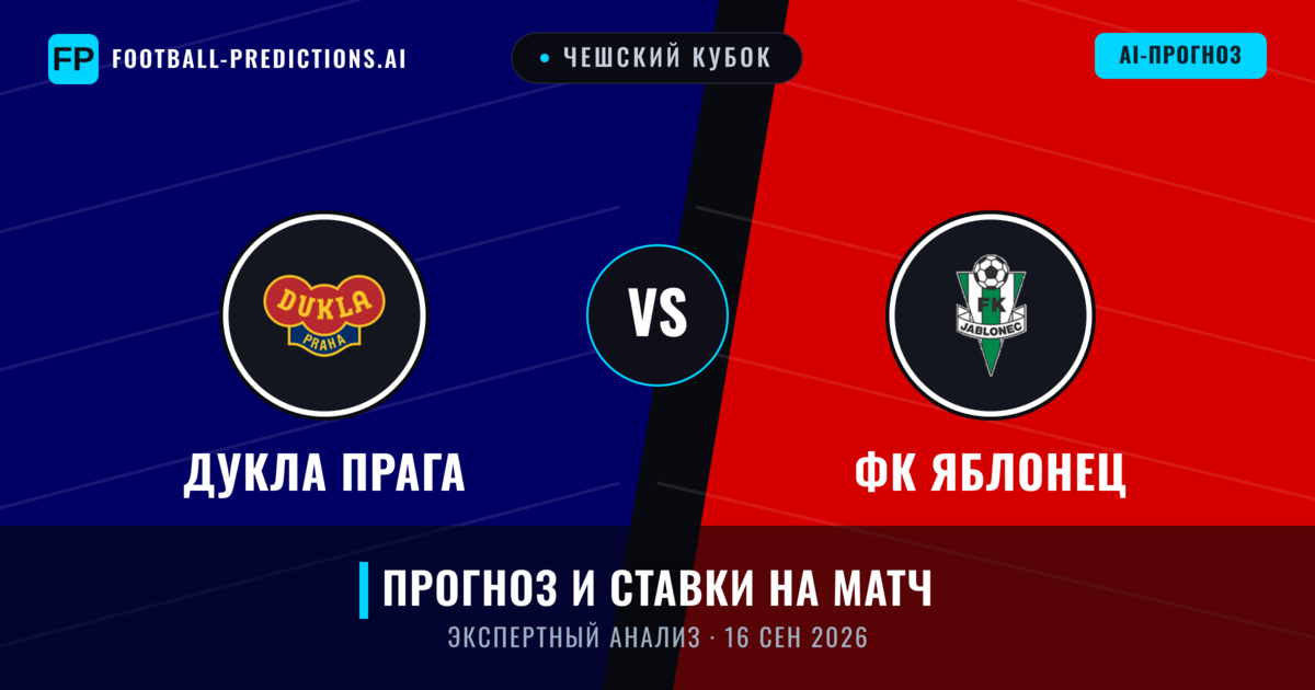 Дукла Прага – ФК Яблонец — прогноз и превью матча