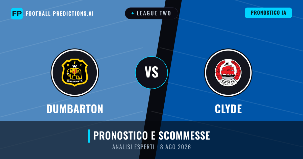 Dumbarton vs Clyde — pronostico e anteprima del match