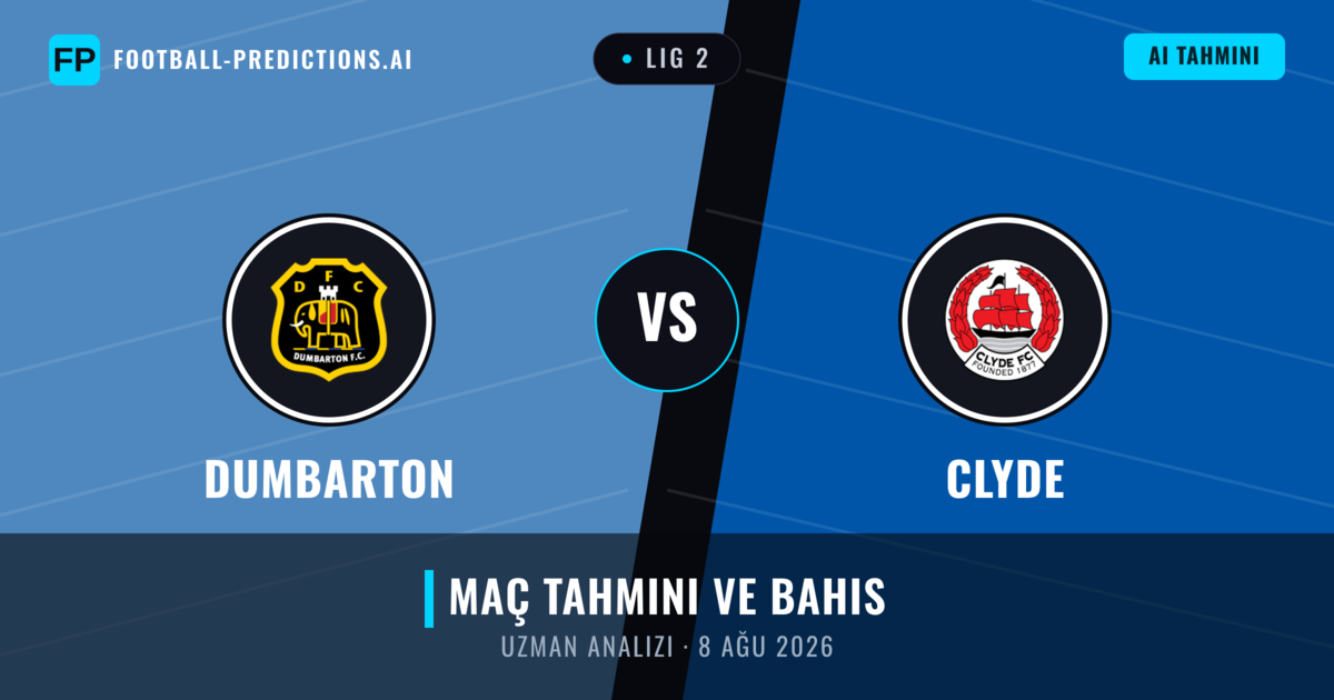 Dumbarton - Clyde — maç tahmini ve önizleme