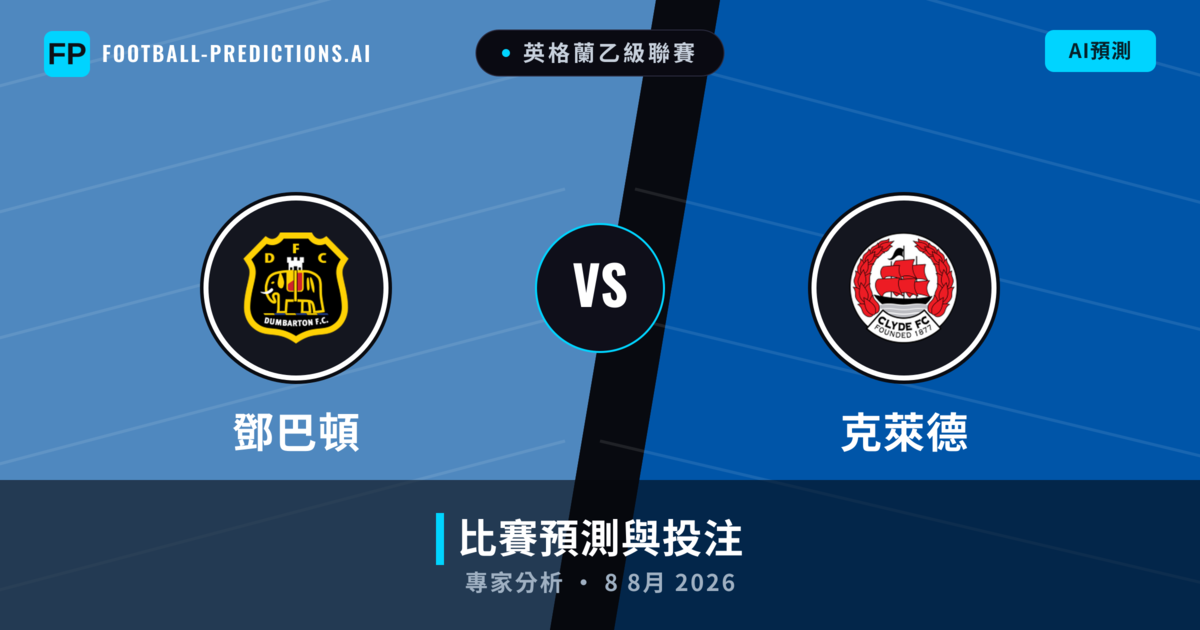 鄧巴頓 vs 克萊德 — 比赛预测和前瞻