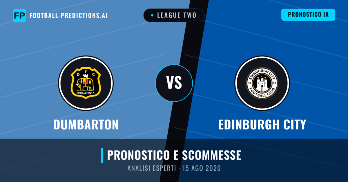 Dumbarton vs Edinburgh City — pronostico e anteprima del match
