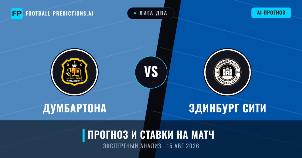 Думбартона – Эдинбург Сити — прогноз и превью матча