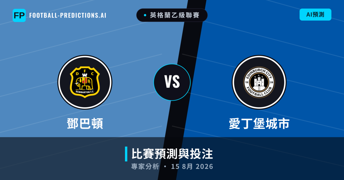 鄧巴頓 vs 愛丁堡城市 — 比赛预测和前瞻