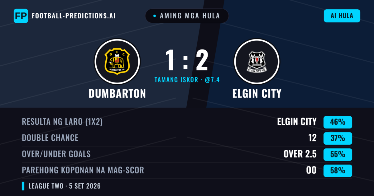 Aming mga hula: Dumbarton vs Elgin City — Elgin City — Manalo (50%); Over 2.5; Parehong magbubuo: Oo