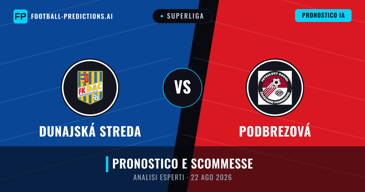Dunajská Streda vs Podbrezová — pronostico e anteprima del match