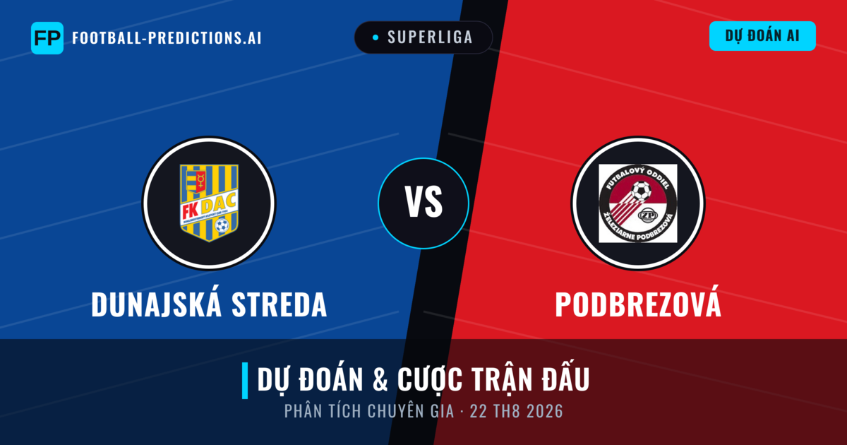 Dunajská Streda vs Podbrezová — dự đoán và xem trước trận đấu