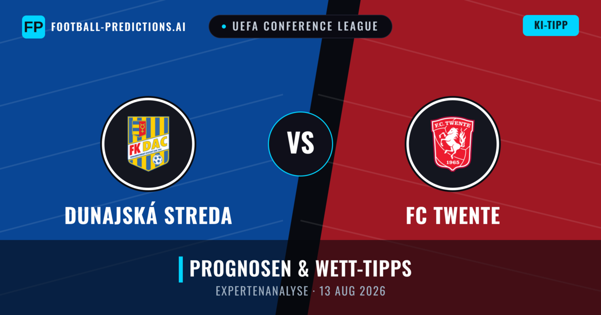 Dunajská Streda vs FC Twente — Prognose und Spielvorschau