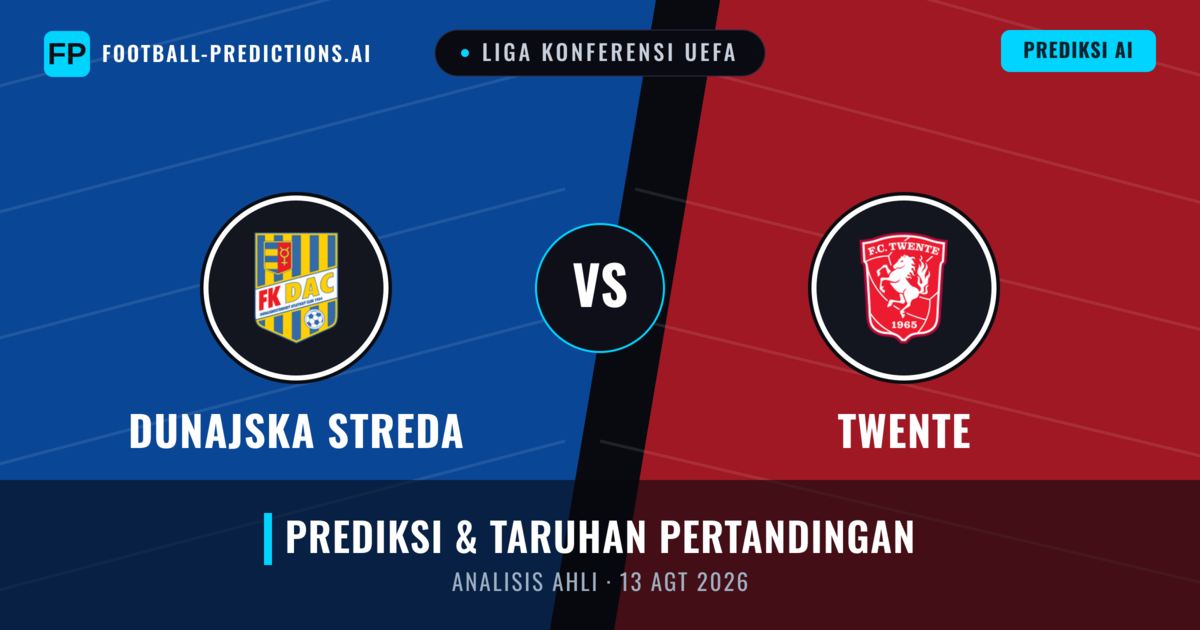 Dunajská Streda vs Twente — prediksi dan pratinjau pertandingan