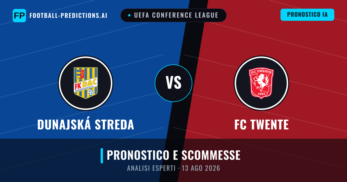 Dunajská Streda vs FC Twente — pronostico e anteprima del match