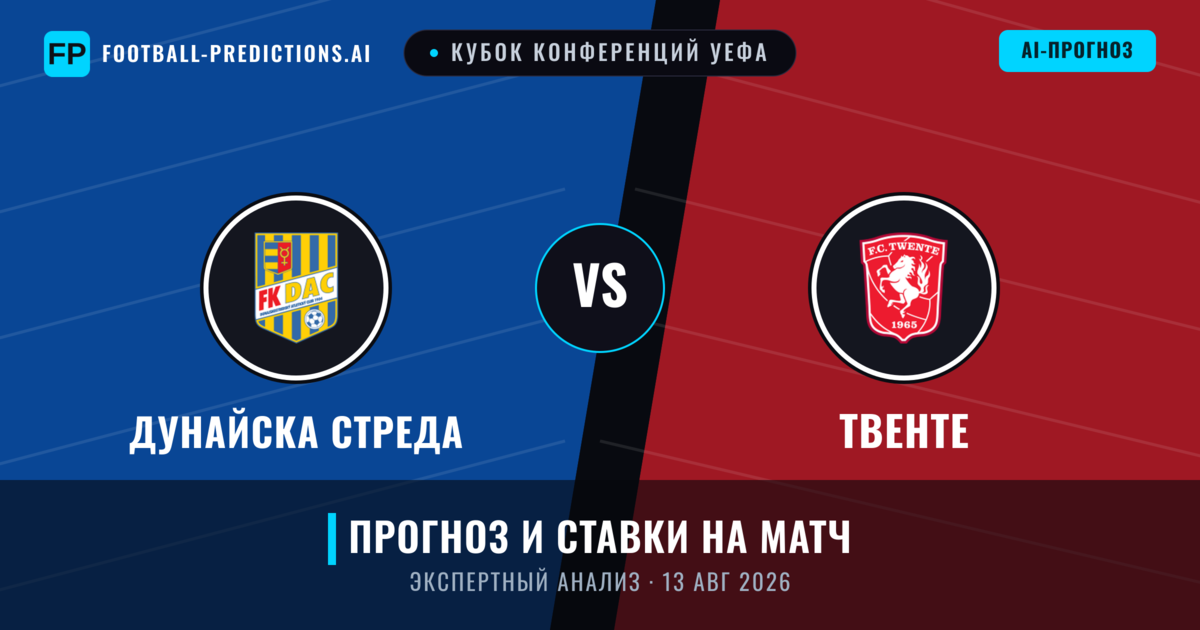 Дунайска Стреда – Твенте — прогноз и превью матча