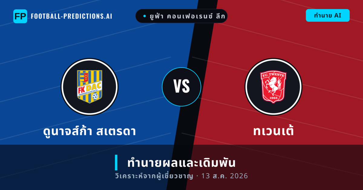 ดูนาจส์ก้า สเตรดา พบ ทเวนเต้ — ทำนายผลและพรีวิวการแข่งขัน
